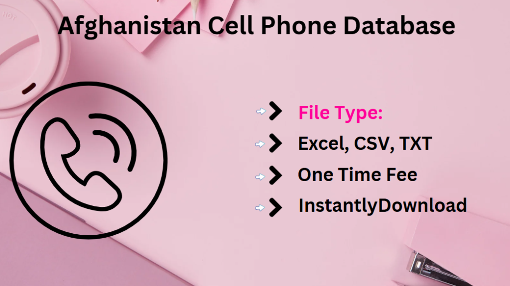 Afghanistan Cell Phone Database