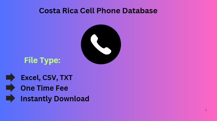 Costa Rica Cell Phone Database